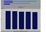 be creating a marketing performance dashboard